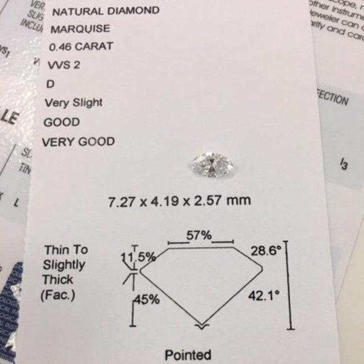 Certified loose diamonds - Engagement Rings